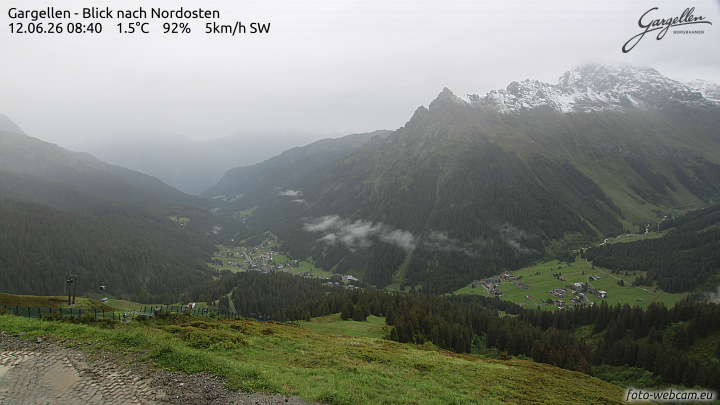 Gargellen | Talblick
