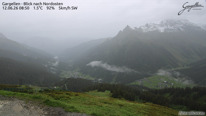 Gargellen | Talblick
