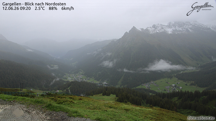 Gargellen | Talblick