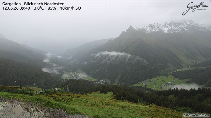 Gargellen | Talblick