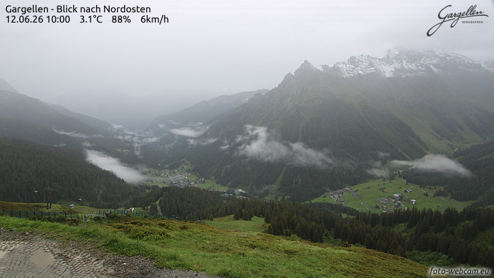 Gargellen | Talblick