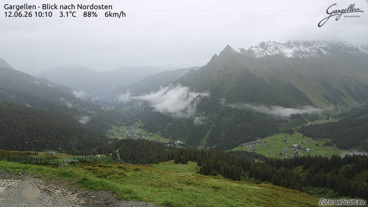 Gargellen | Talblick