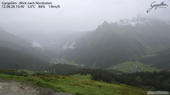 Gargellen | Talblick