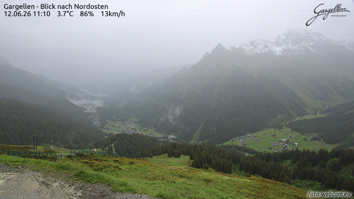 Gargellen | Talblick