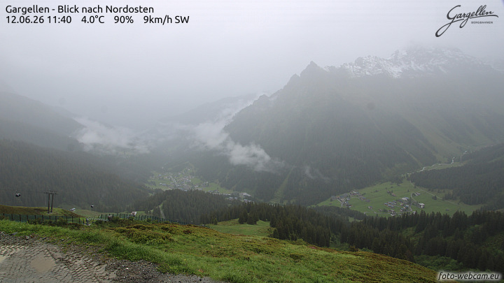 Gargellen | Talblick