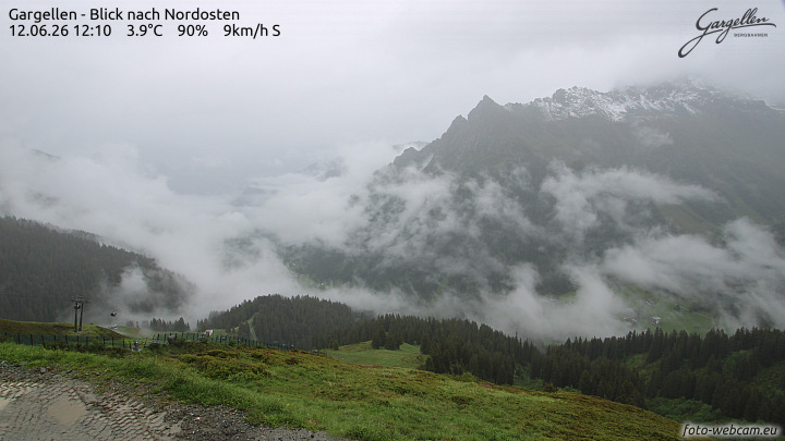 Gargellen | Talblick