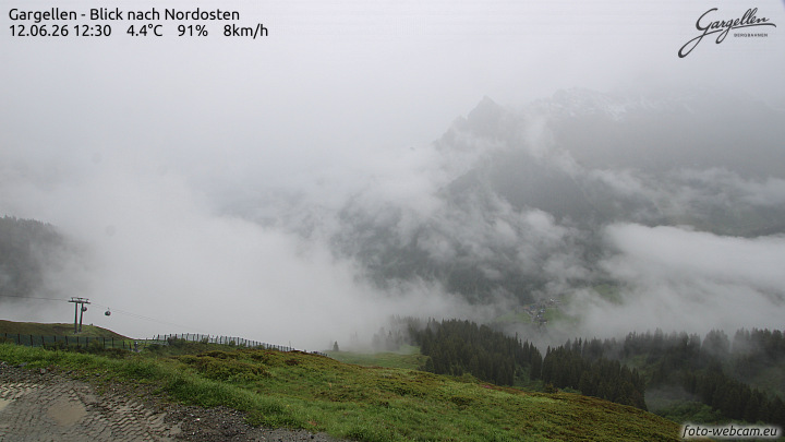 Gargellen | Talblick