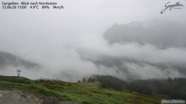 Gargellen | Talblick