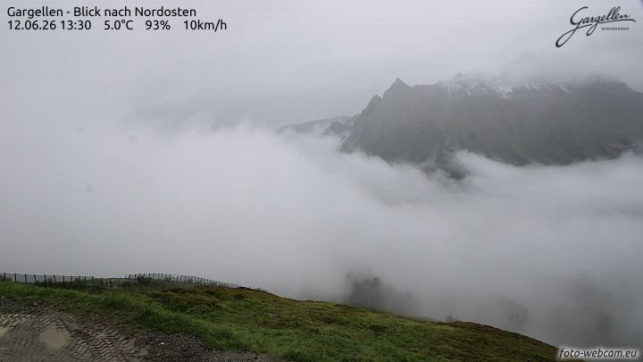 Gargellen | Talblick