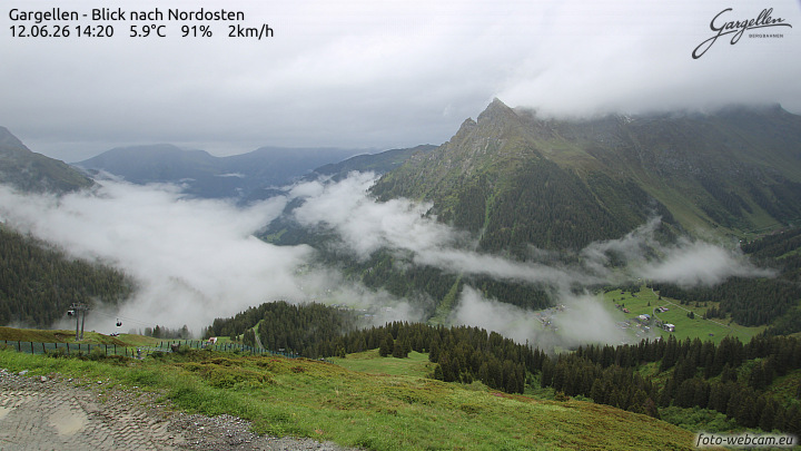 Gargellen | Talblick