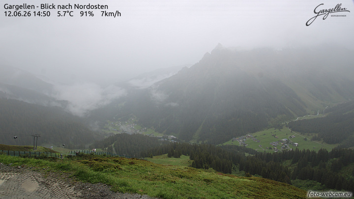 Gargellen | Talblick
