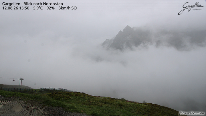 Gargellen | Talblick