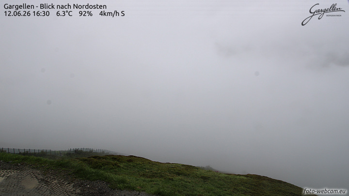 Gargellen | Talblick