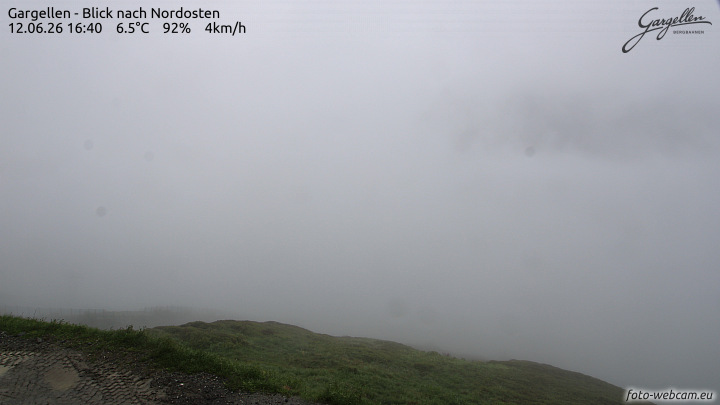Gargellen | Talblick