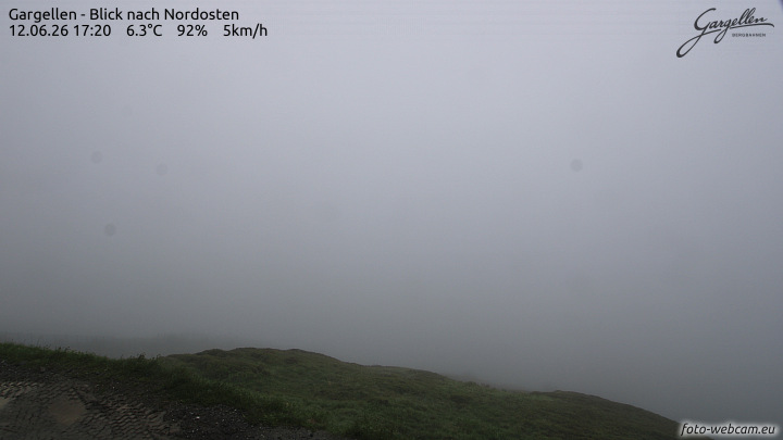 Gargellen | Talblick