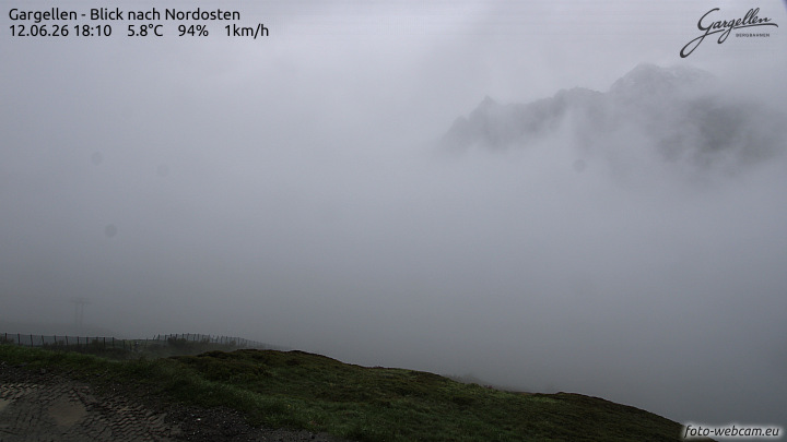 Gargellen | Talblick