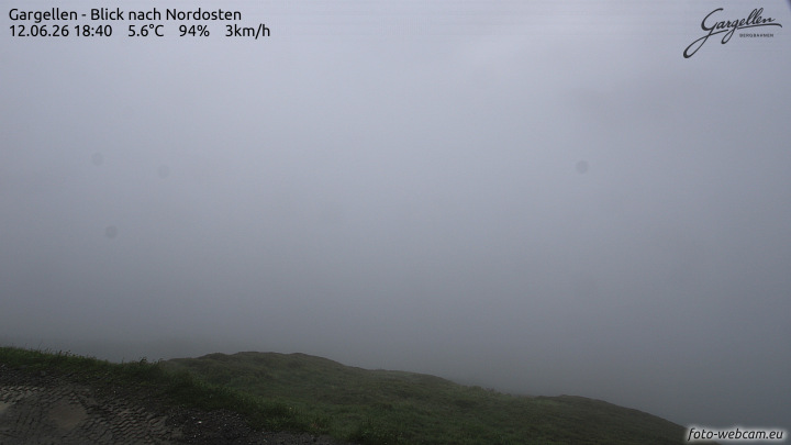 Gargellen | Talblick