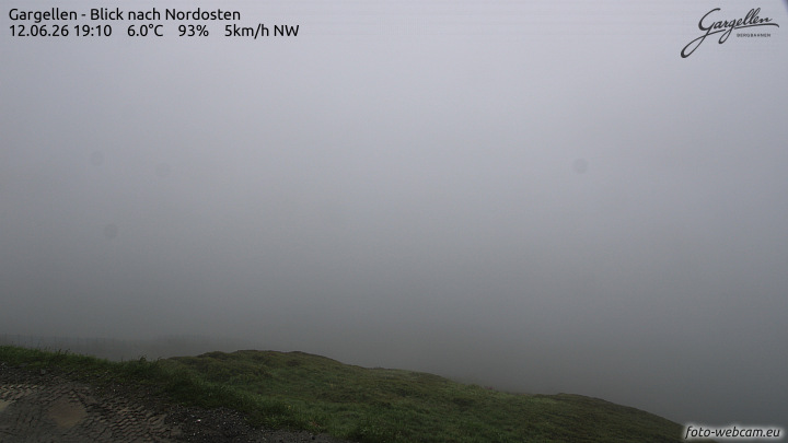 Gargellen | Talblick