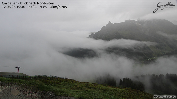 Gargellen | Talblick