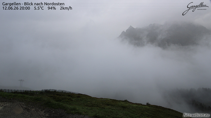 Gargellen | Talblick