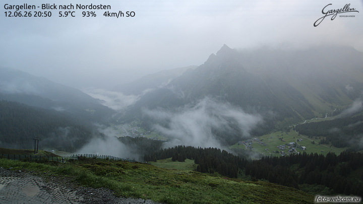 Gargellen | Talblick
