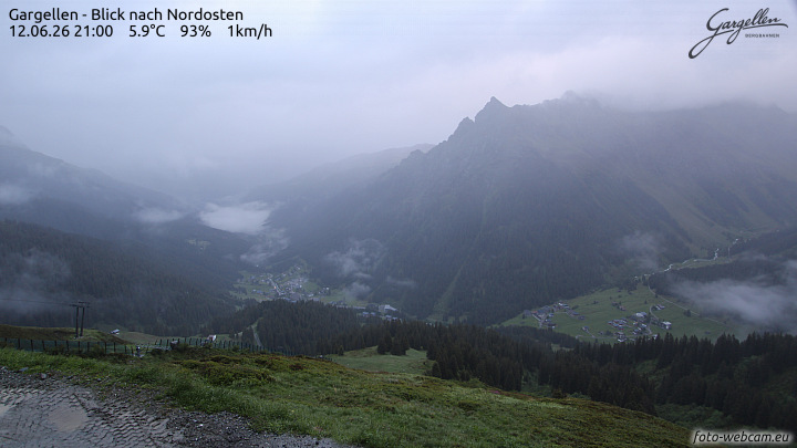 Gargellen | Talblick