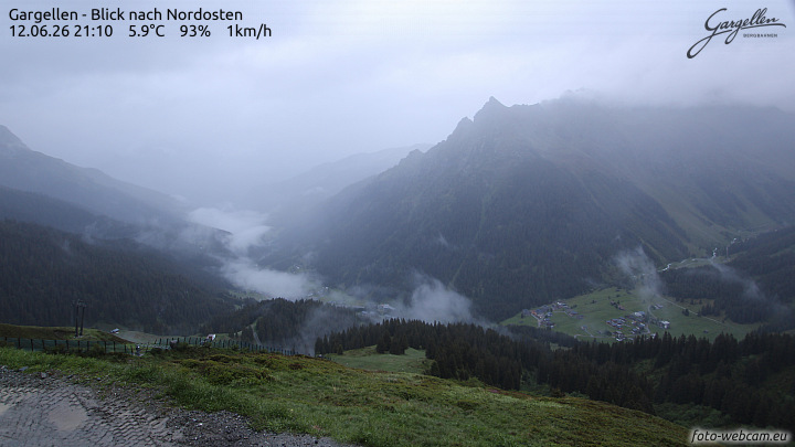 Gargellen | Talblick