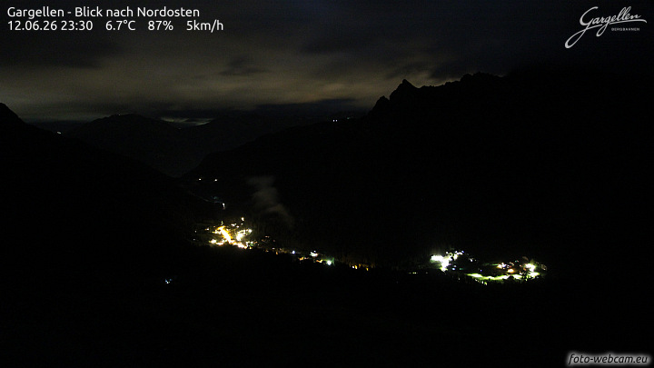 Gargellen | Talblick