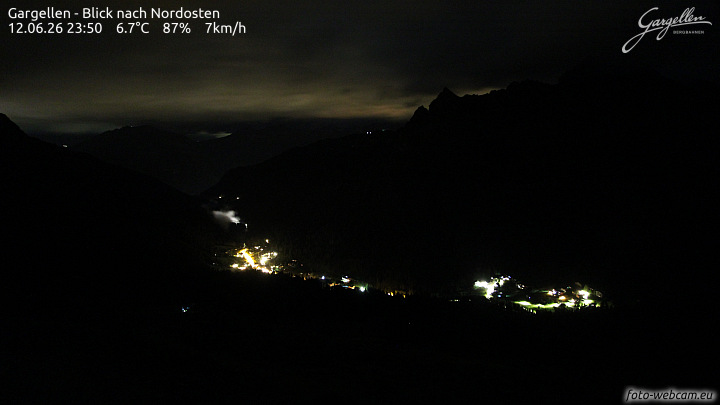 Gargellen | Talblick