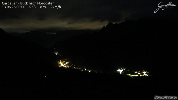 Gargellen | Talblick