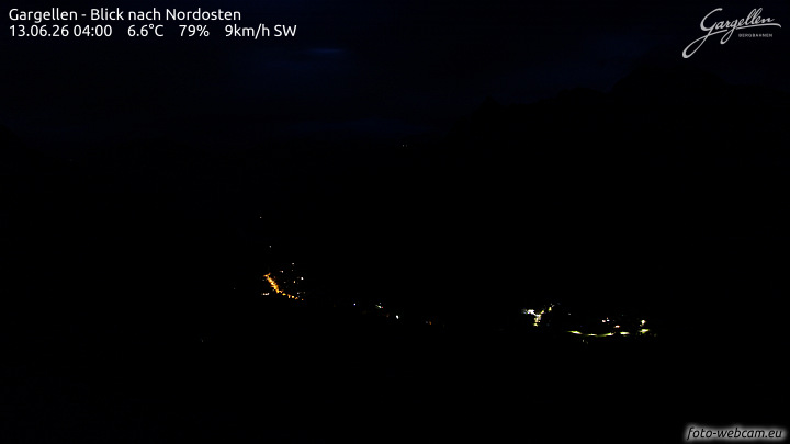 Gargellen | Talblick