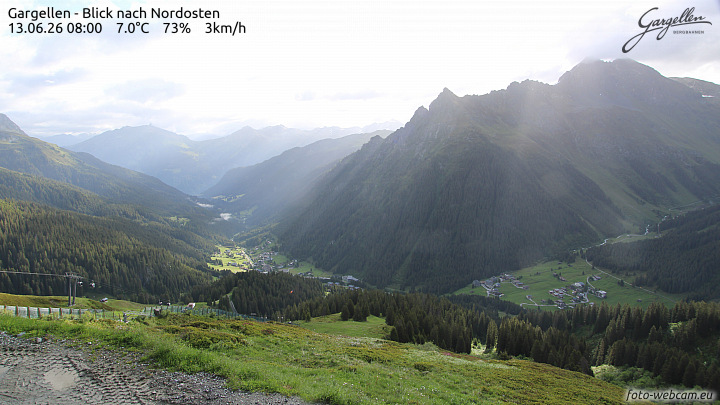Gargellen | Talblick