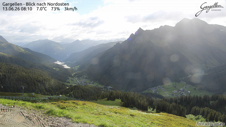 Gargellen | Talblick