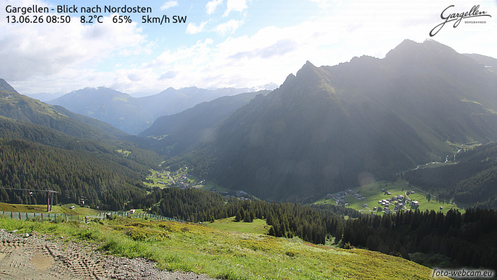 Gargellen | Talblick