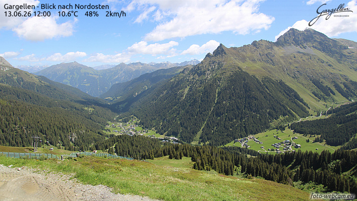 Gargellen | Talblick