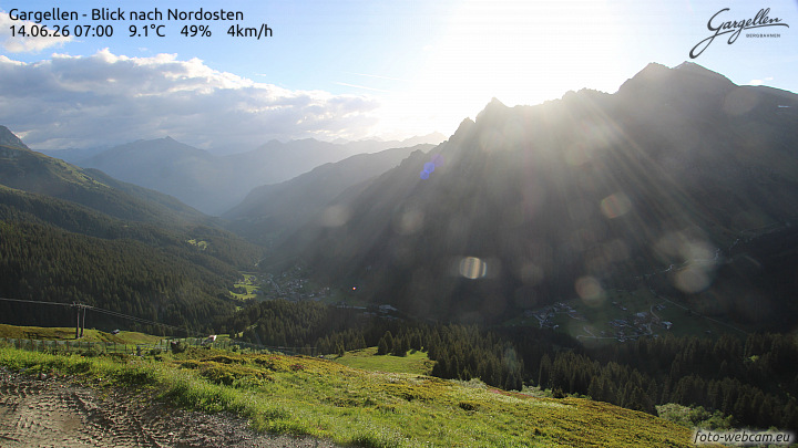 Gargellen | Talblick