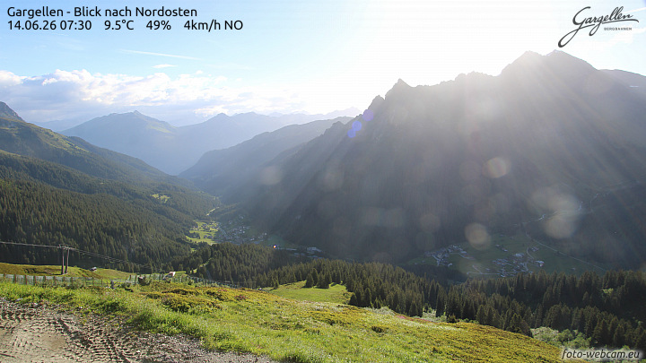 Gargellen | Talblick