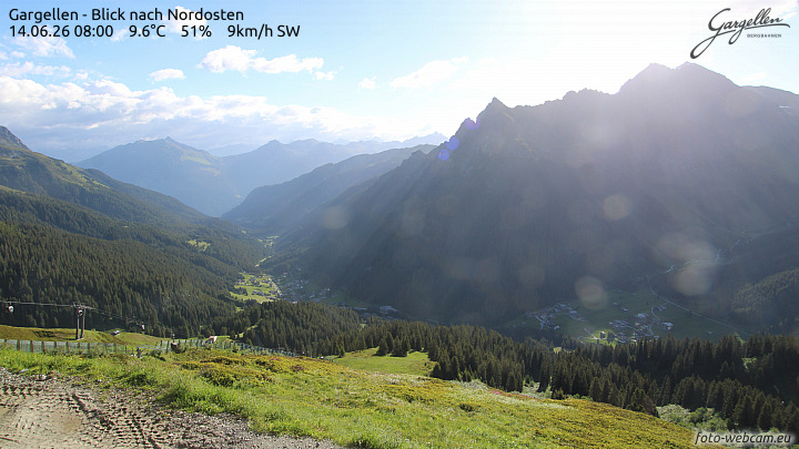 Gargellen | Talblick