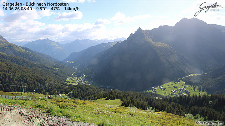 Gargellen | Talblick