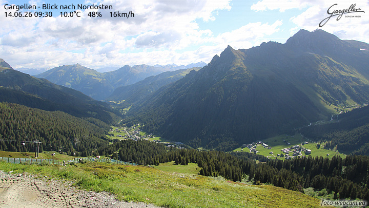 Gargellen | Talblick