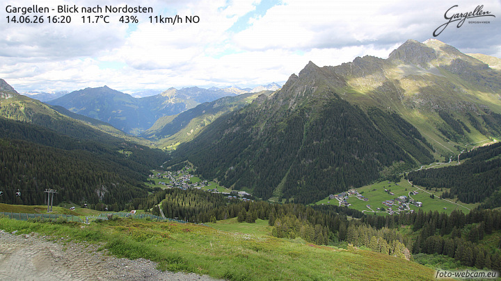Gargellen | Talblick