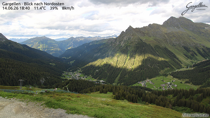 Gargellen | Talblick