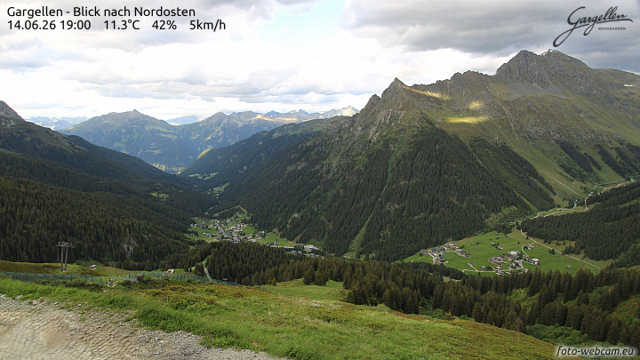 Gargellen | Talblick