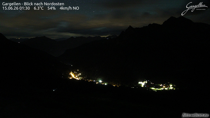 Gargellen | Talblick