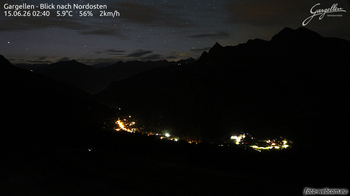 Gargellen | Talblick