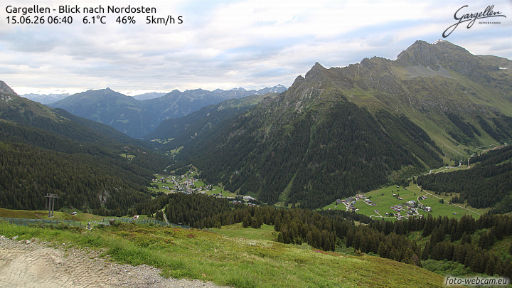 Gargellen | Talblick