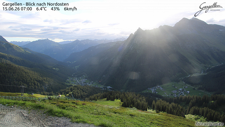 Gargellen | Talblick