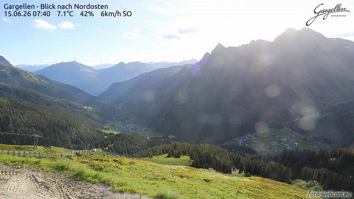 Gargellen | Talblick