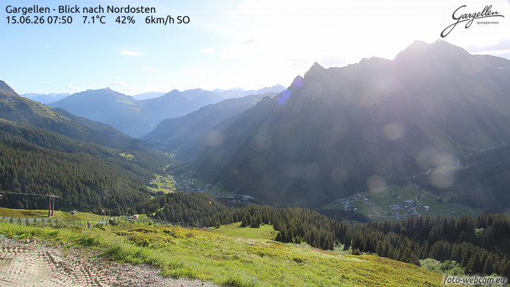 Gargellen | Talblick