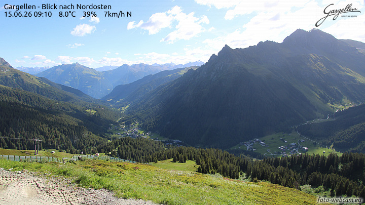 Gargellen | Talblick